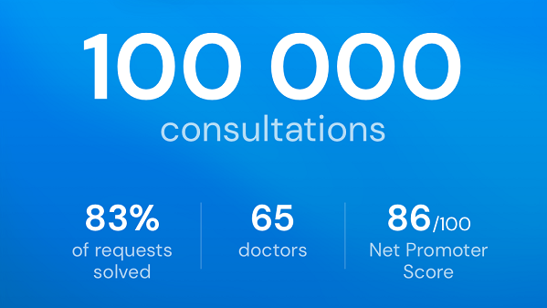 Knok Care consultations Knok Care consultations