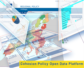 Cohesion Policy Open Data Platform