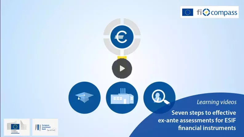 Seven steps to effective ex-ante assessments for ESIF financial instruments