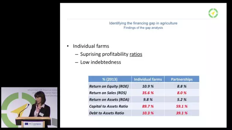 Making investment opportunities for farmers and rural businesses with EAFRD FIs