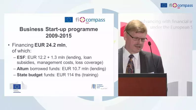 State of play of Financial Instruments in the ESF 2014-2020 programmes