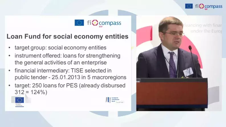 State of play of Financial Instruments in the ESF 2014-2020 programmes
