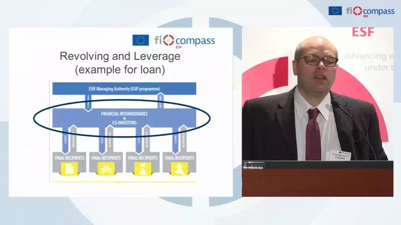 Introduction – key features of Financial Instruments