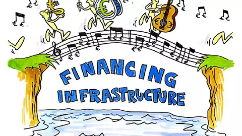 Financial infrastructure