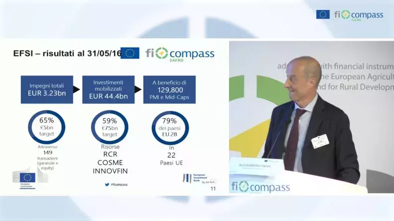 Introduction to role of the European Investment Fund - Alessandro Tappi