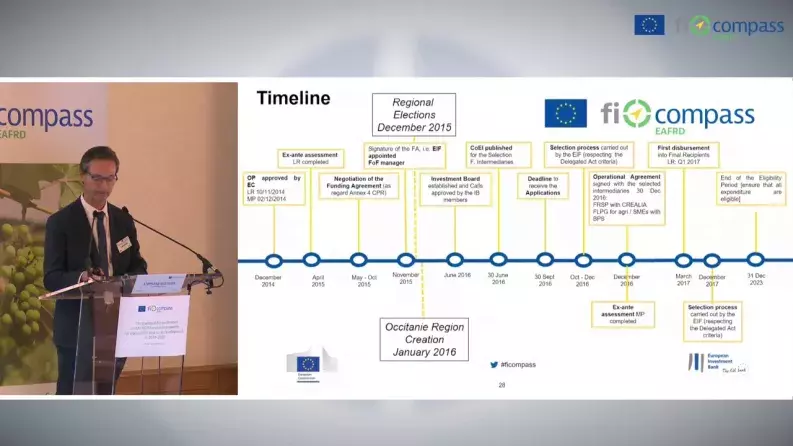 Mr Stéphane Molinier