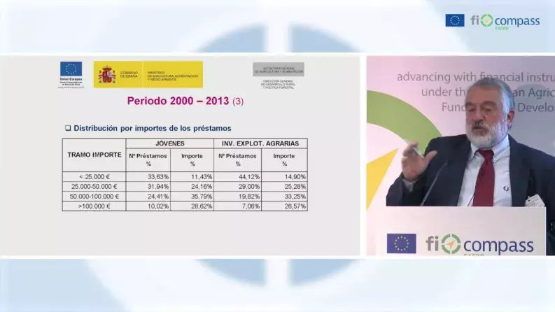 Experience implementing - Antonio Flores Lorenzo