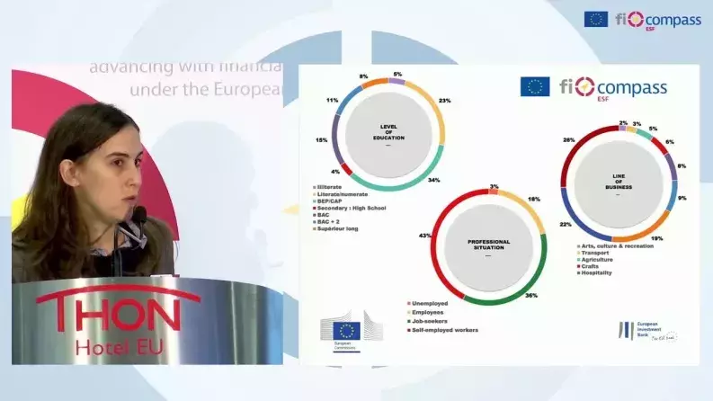 Microfinance at work – learning from good practice by Marie Degrand-Guillaud