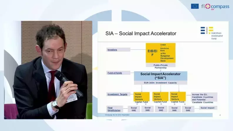 Other opportunities for EU financial instruments by Cyril Gouiffes