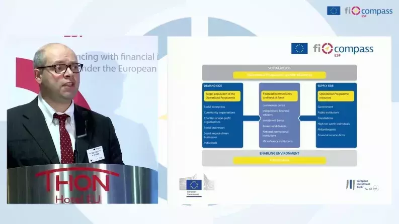 Social impact investments in Europe in the ESF framework by Alessandro Valenza