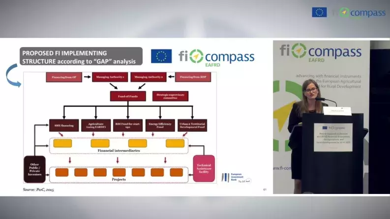 Preparatory work for the setting-up of an EAFRD financial instrument in Slovenia - Tanja Gorišek Preparatory work for the setting-up of an EAFRD financial instrument in Slovenia - Tanja Gorišek