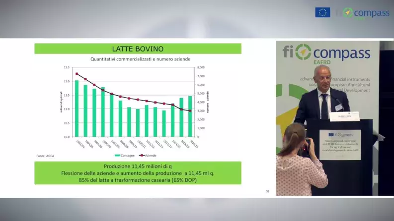 Multi-regional EAFRD Guarantee Fund in Italy - Giuseppe Pan