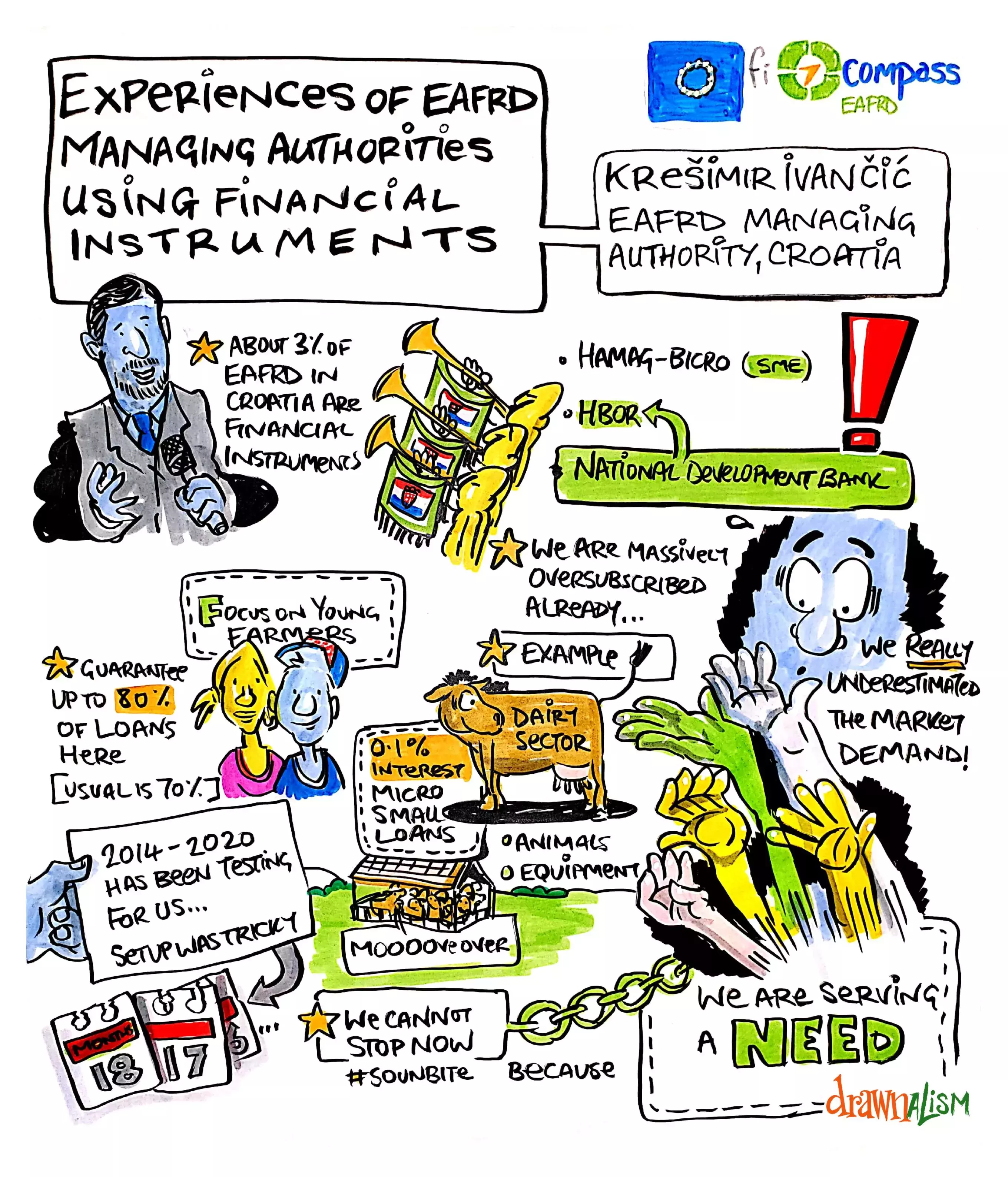 Mr Krešimir Ivančić