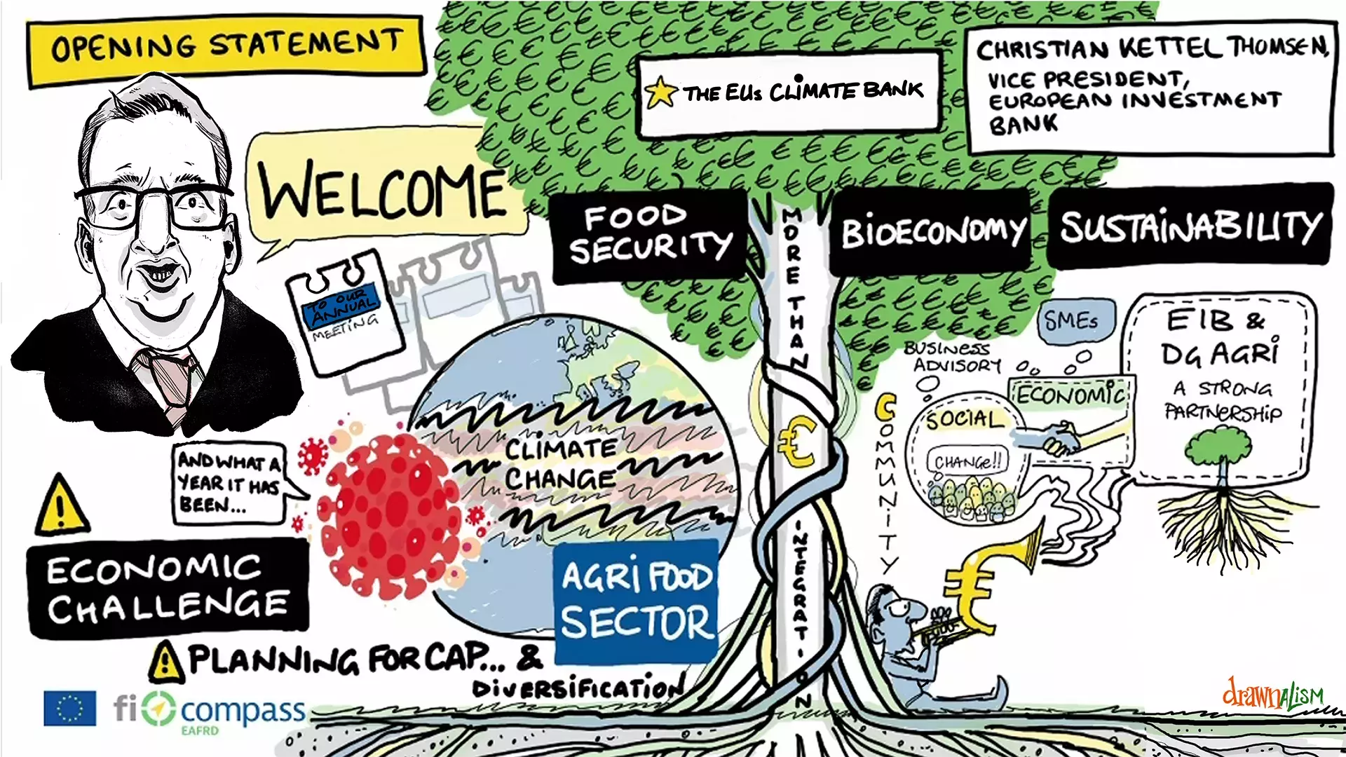 Mr Christian Kettel Thomsen, Vice-President, European Investment Bank