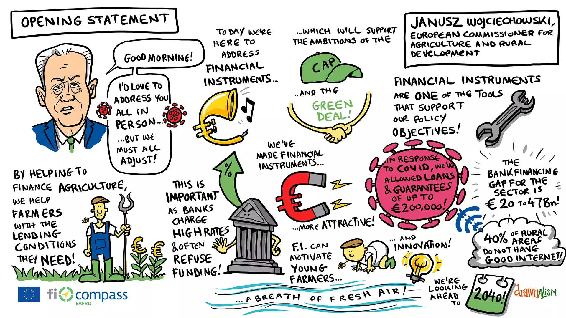 Mr Janusz Wojciechowski, European Commissioner for Agriculture and Rural Development