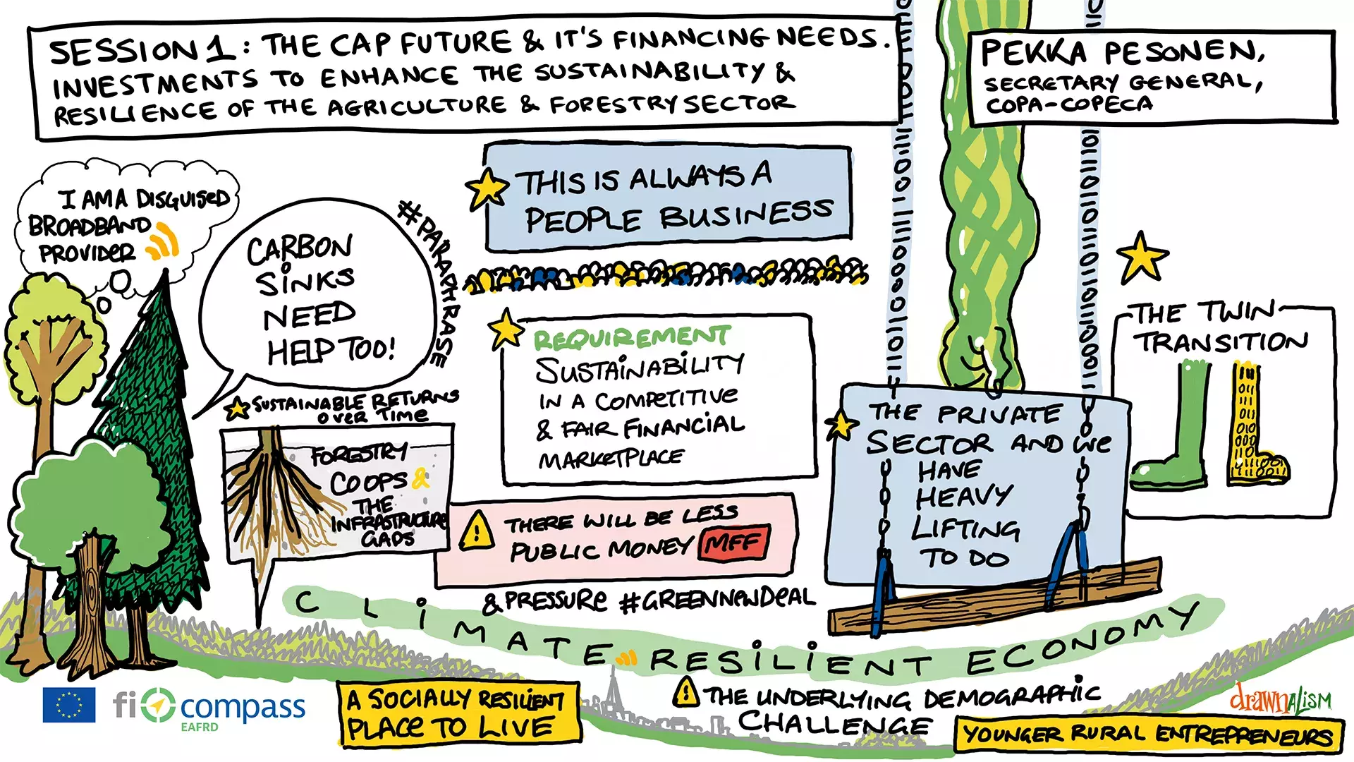 Mr Pekka Pesonen, Secretary General of COPA-COGECA