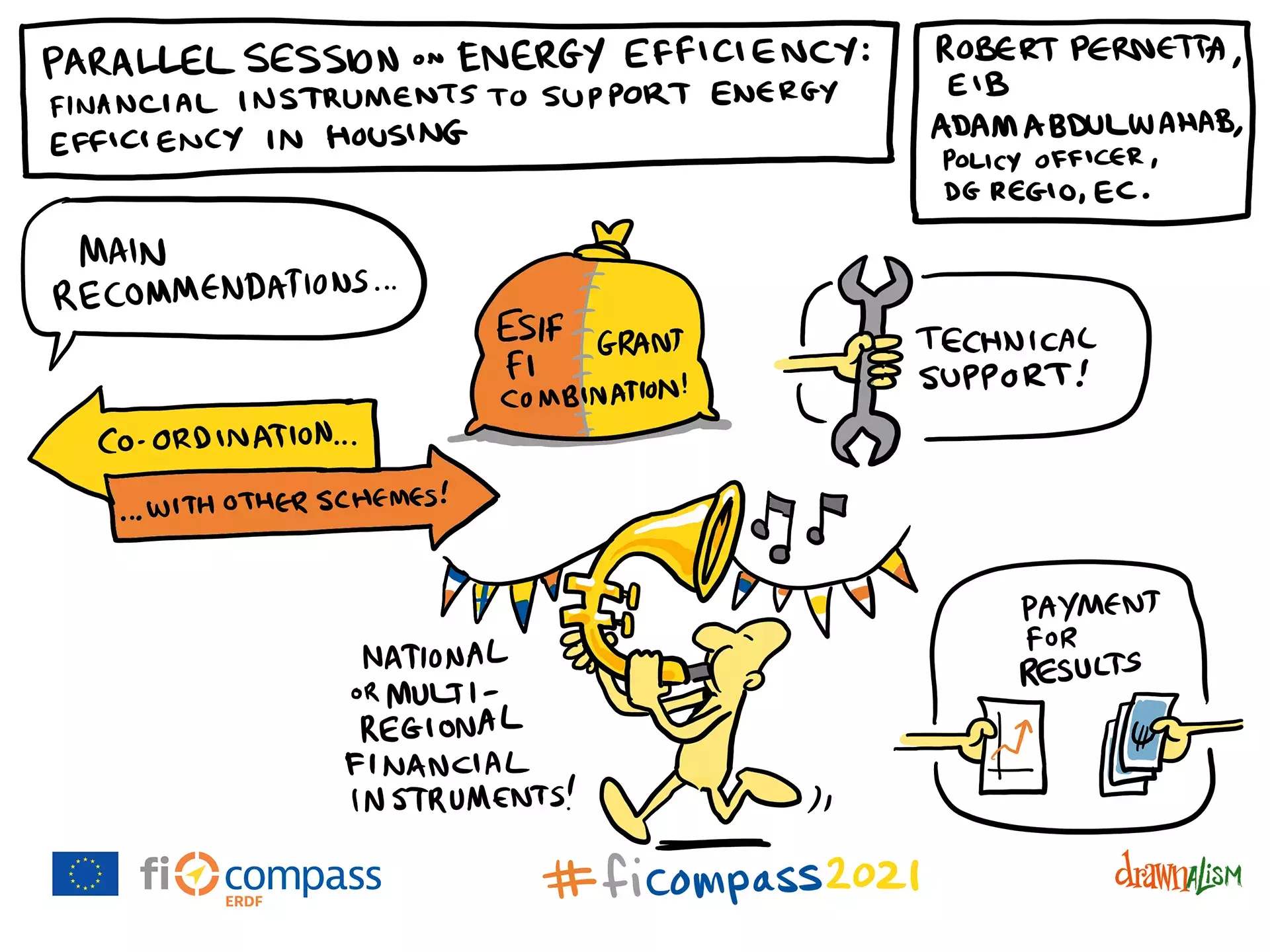 Mr Adam Abdulwahab and Mr Robert Pernetta