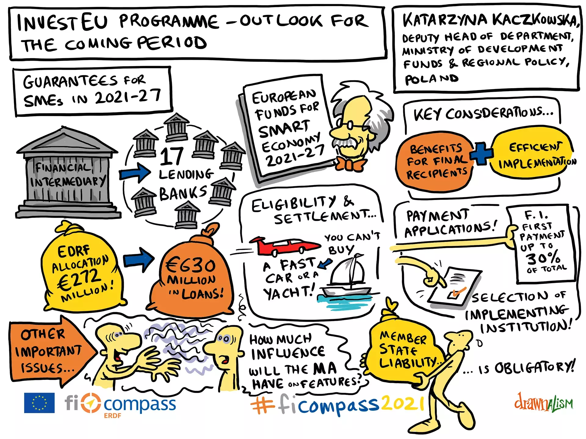 Ms Katarzyna Kaczkowska, Deputy Head of Department, Ministry of Development Funds and Regional Policy, Poland