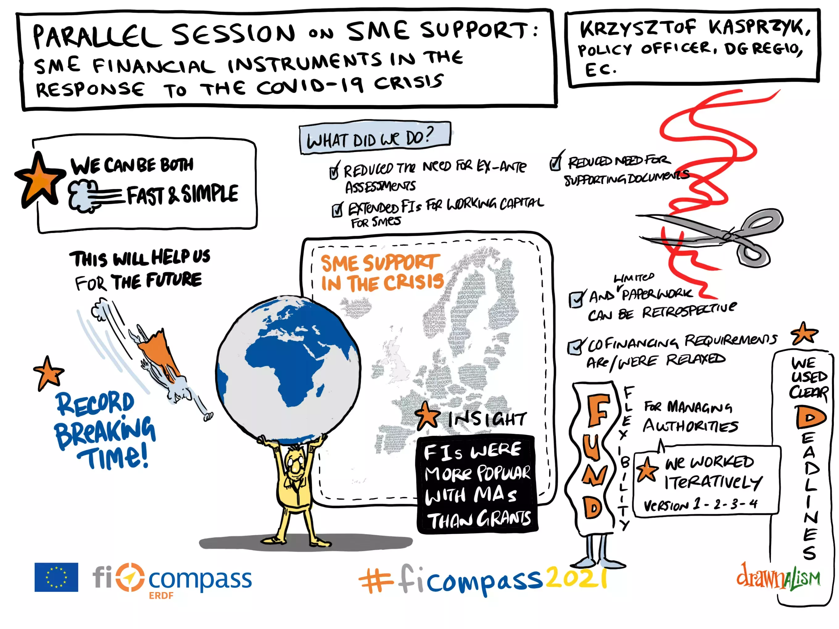 Mr Krzysztof Kasprzyk, Policy Officer, DG REGIO, European Commission