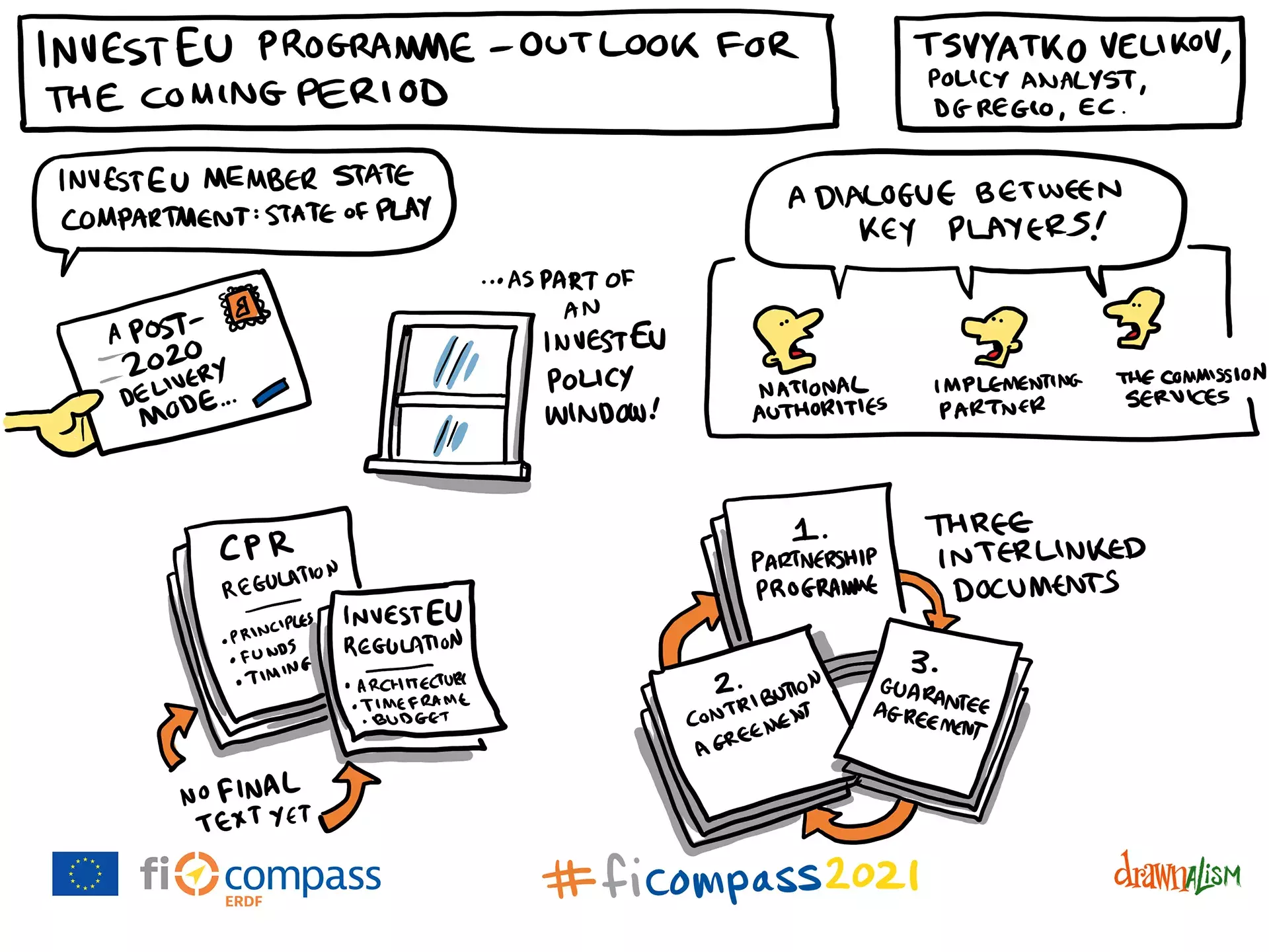 Mr Tsvyatko Velikov, Policy Analyst, DG REGIO, European Commission