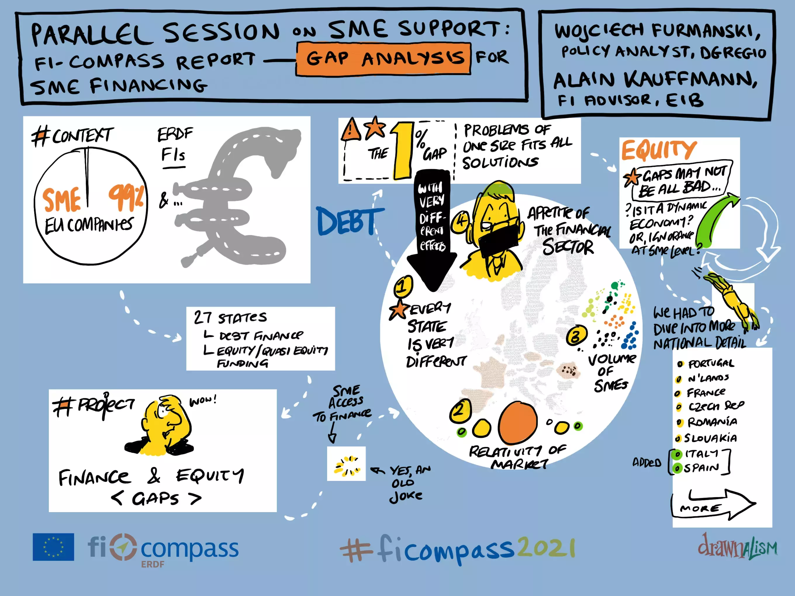 Mr Wojciech Furmanski, Policy Analyst, DG REGIO, European Commission and Mr Alain Kauffmann, Financial Instruments Advisor, European Investment Bank