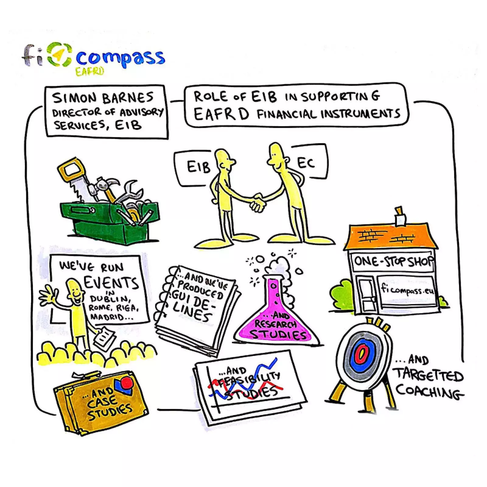 Illustration taken at the conference