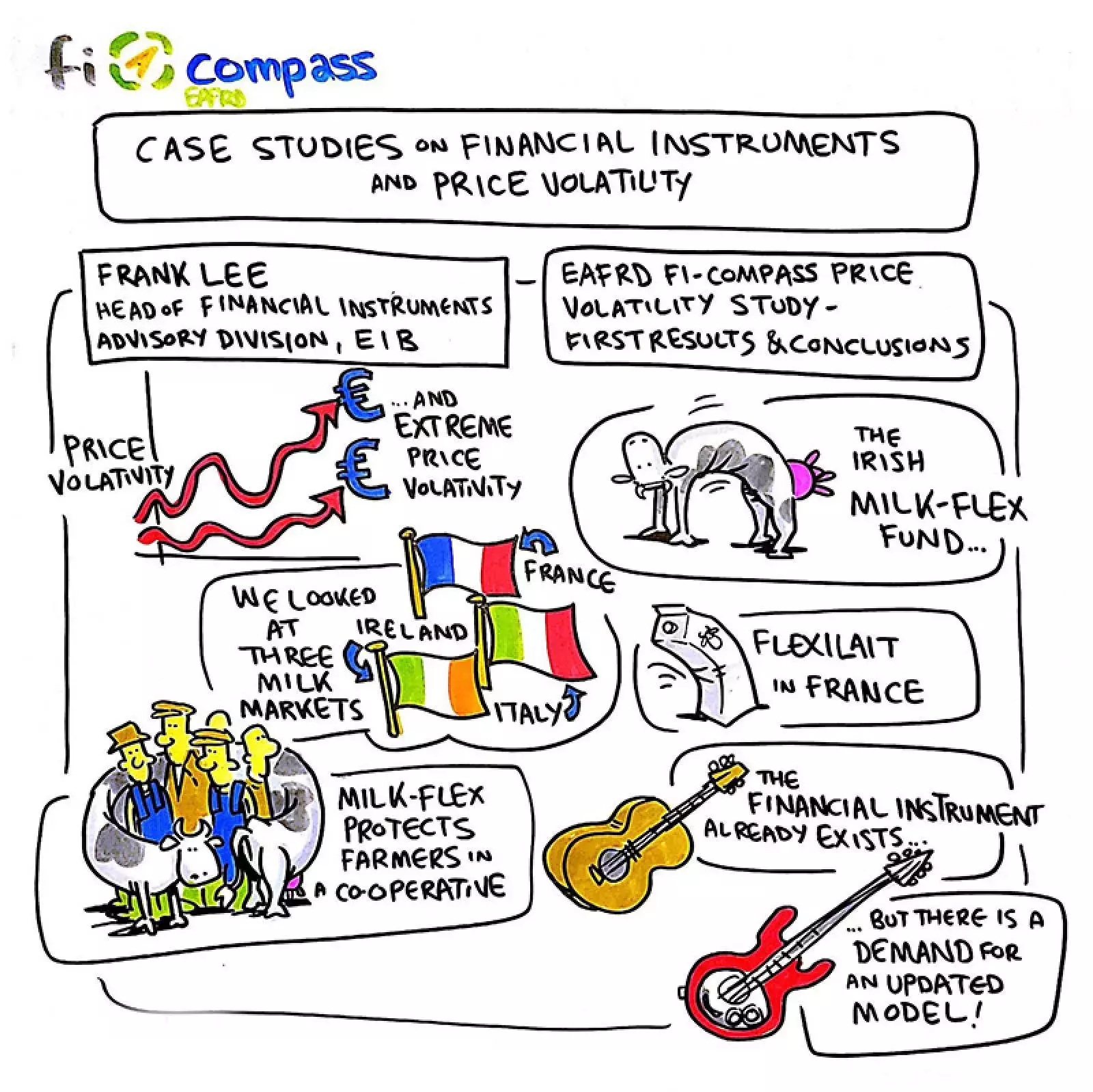 Illustration taken at the conference