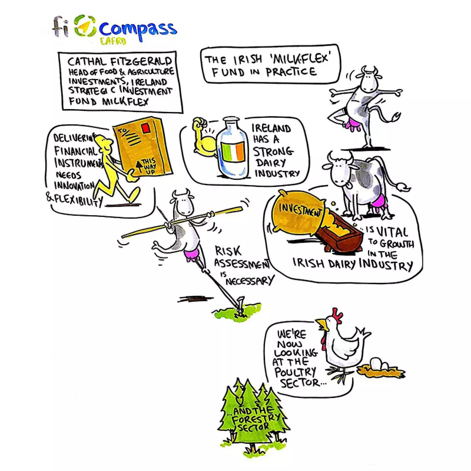 Illustration taken at the conference