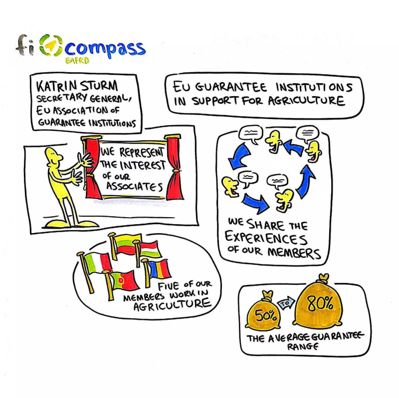 Illustration taken at the conference