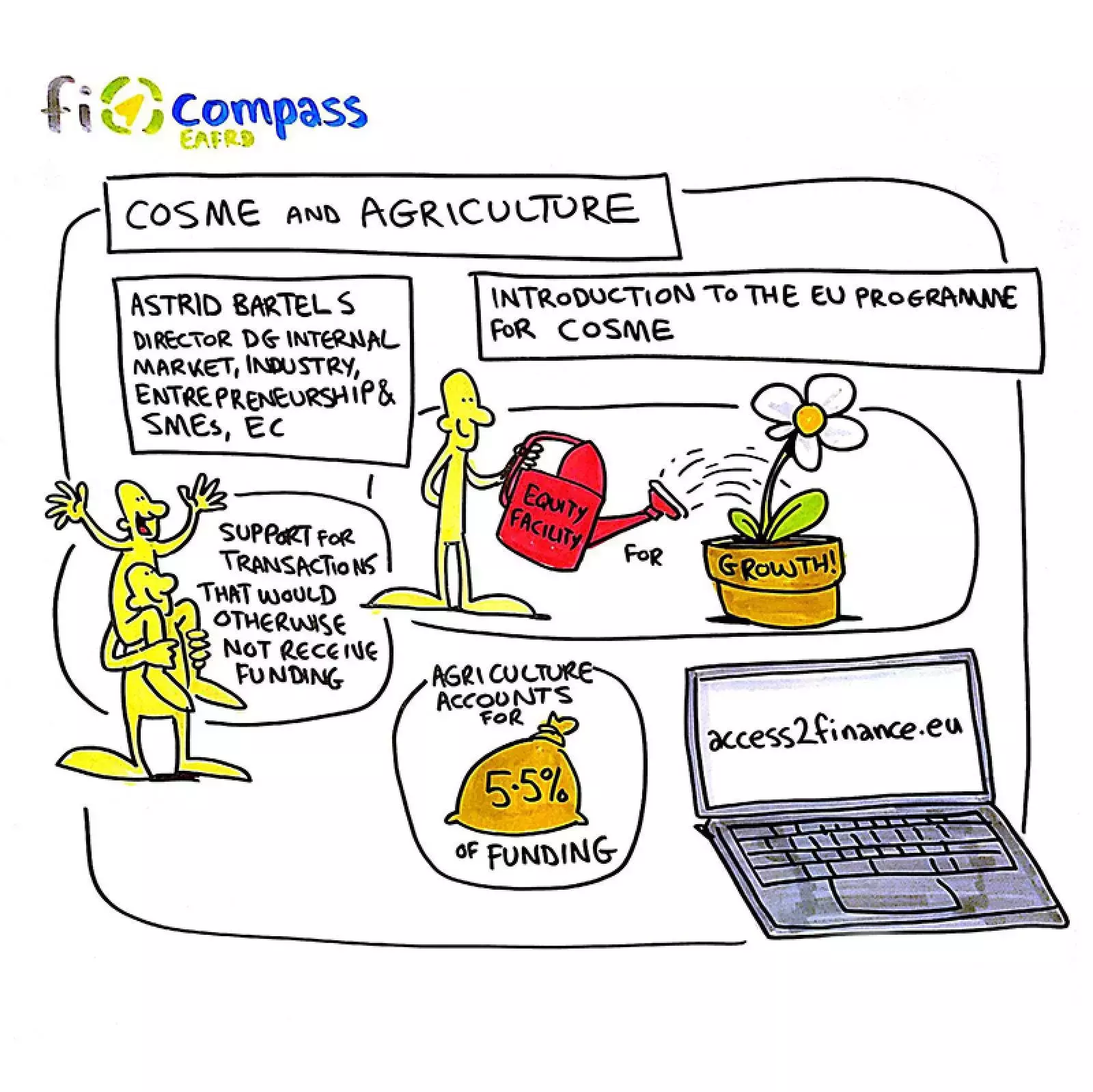 Illustration taken at the conference