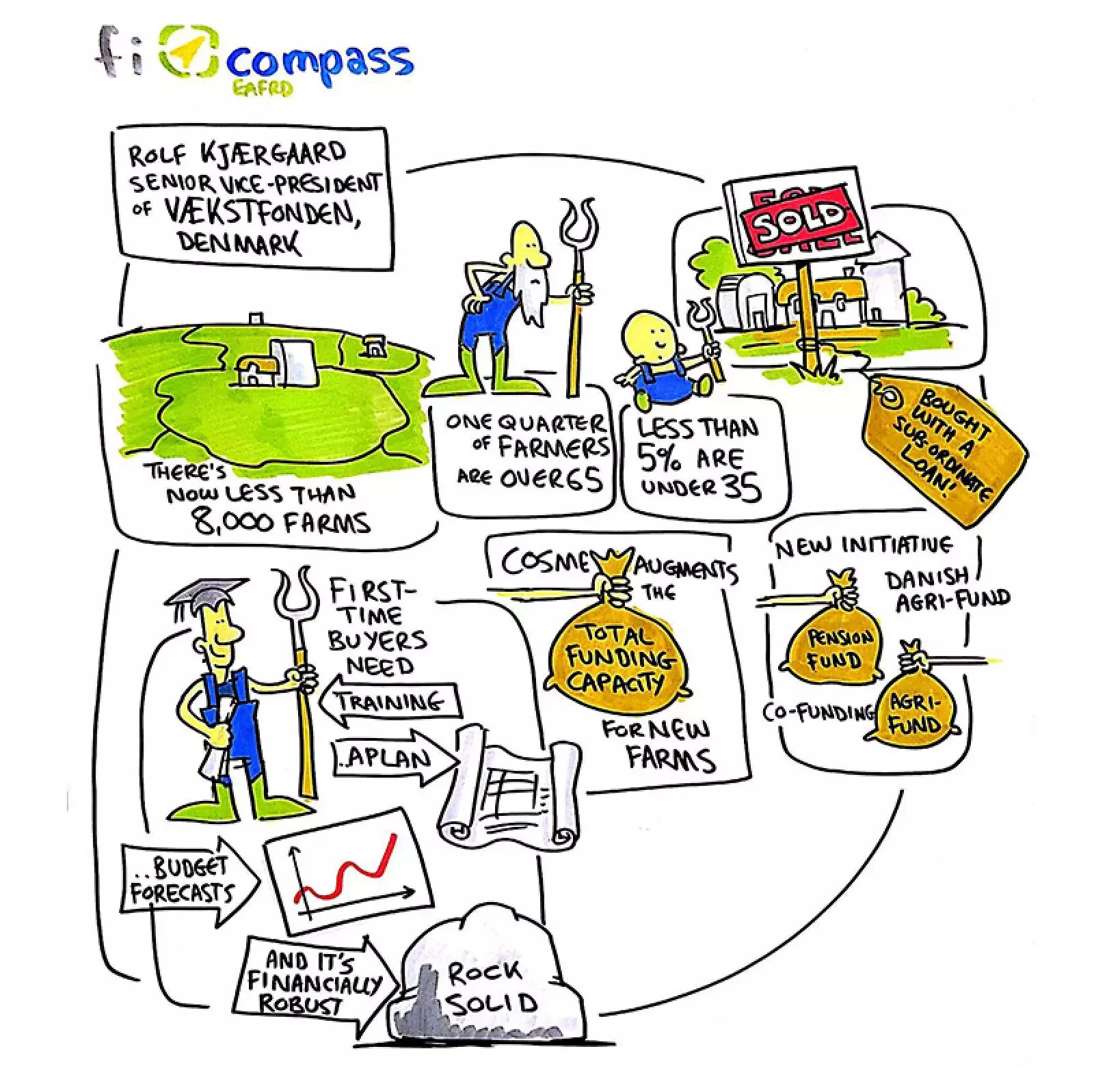 Illustration taken at the conference