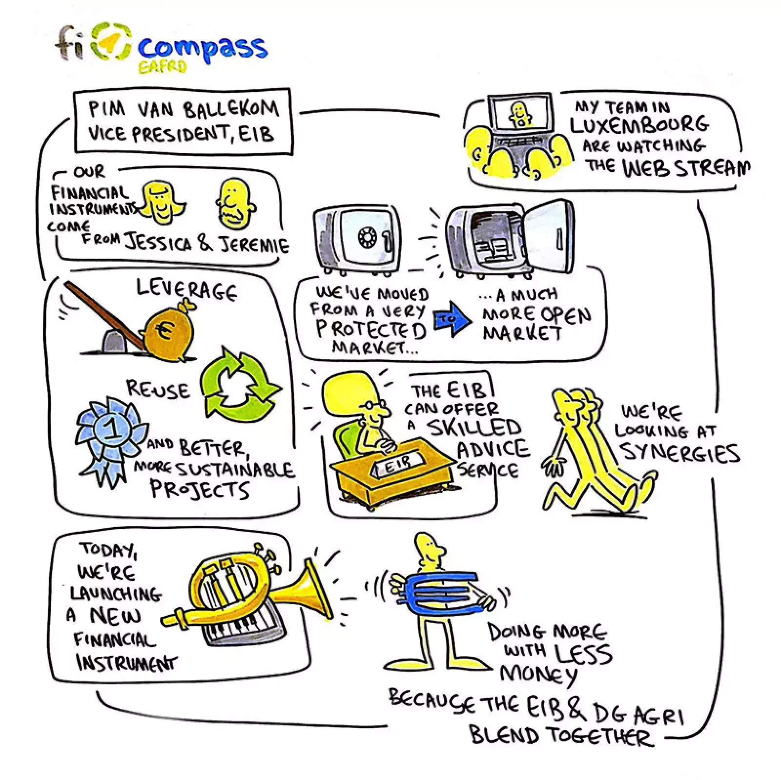 Illustration taken at the conference