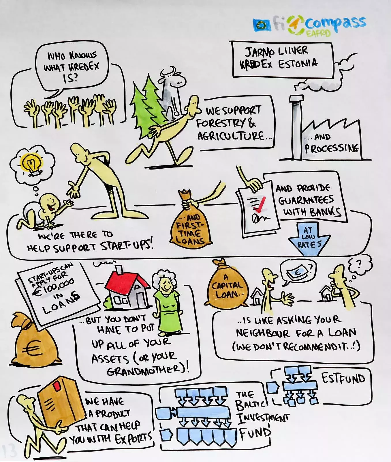 Mr Jarmo Liiver, Head of Enterprise division, KredEx, Estonia