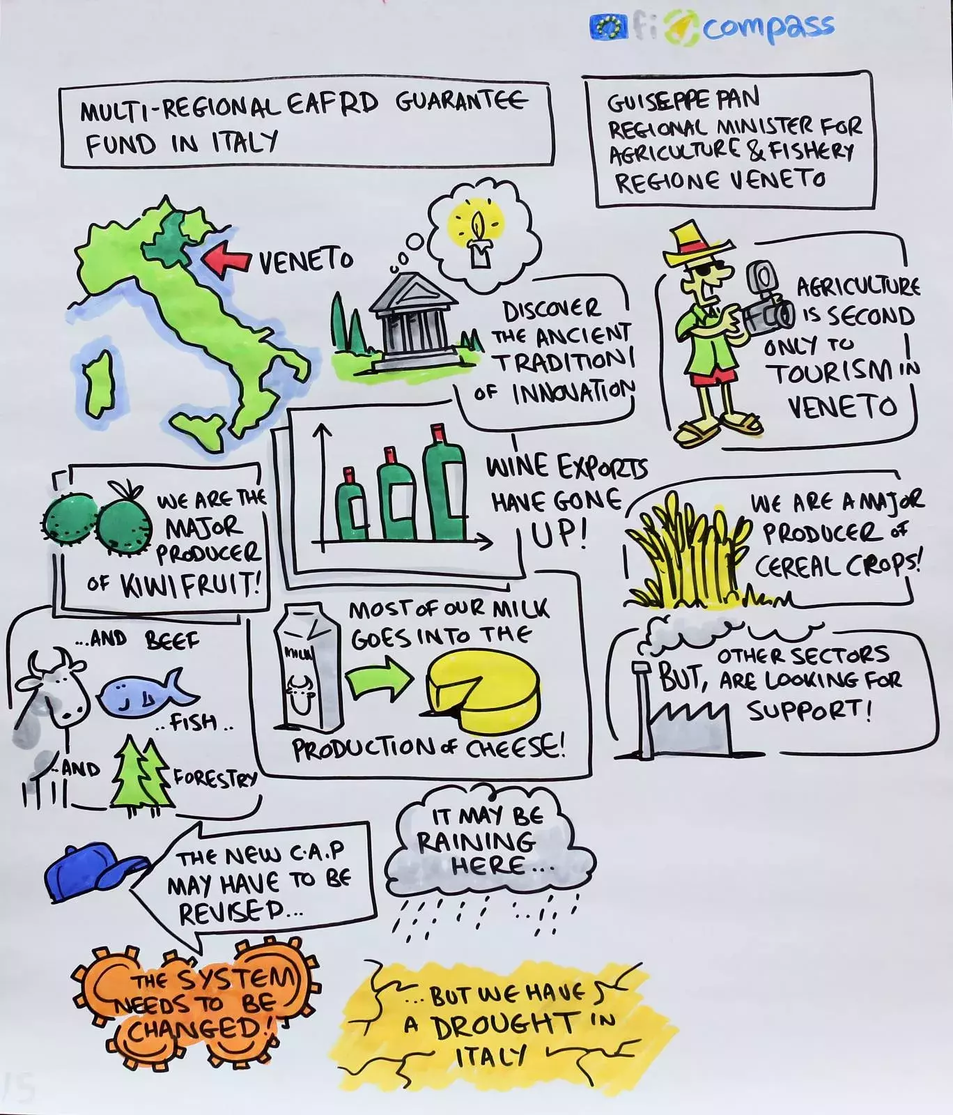 Mr Giuseppe Pan, Regional Minister for Agriculture and Fishery, Regione Veneto, Italy