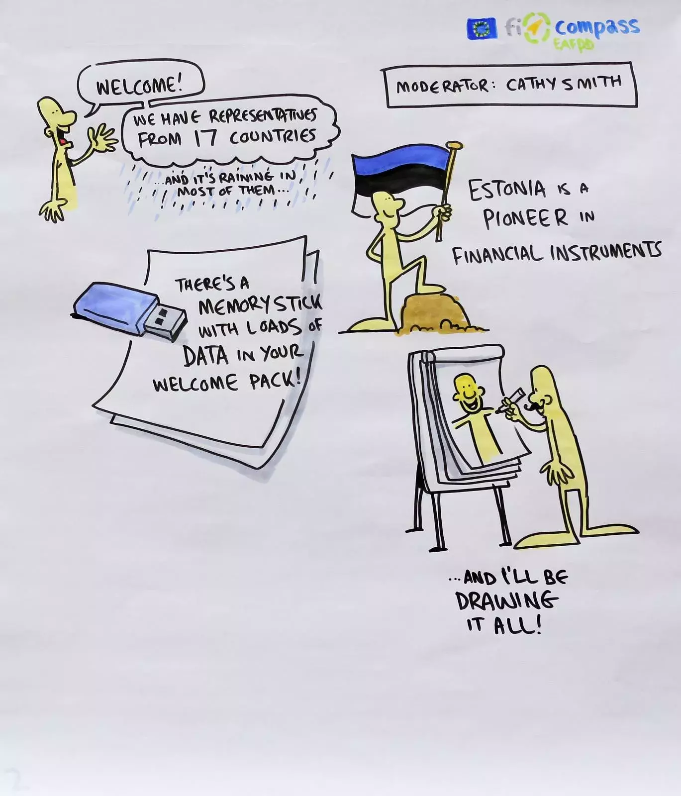 Ms Cathy Smith, fi-compass expert