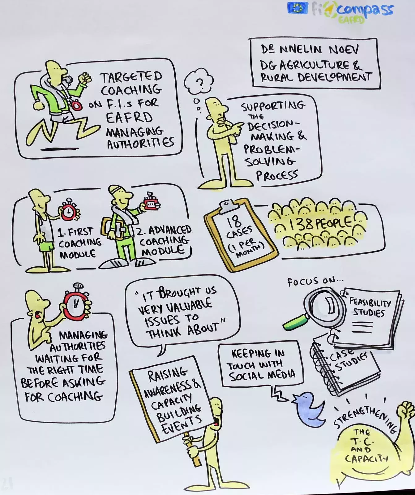 Dr Nivelin Noev, DG Agriculture and Rural Development, European Commission