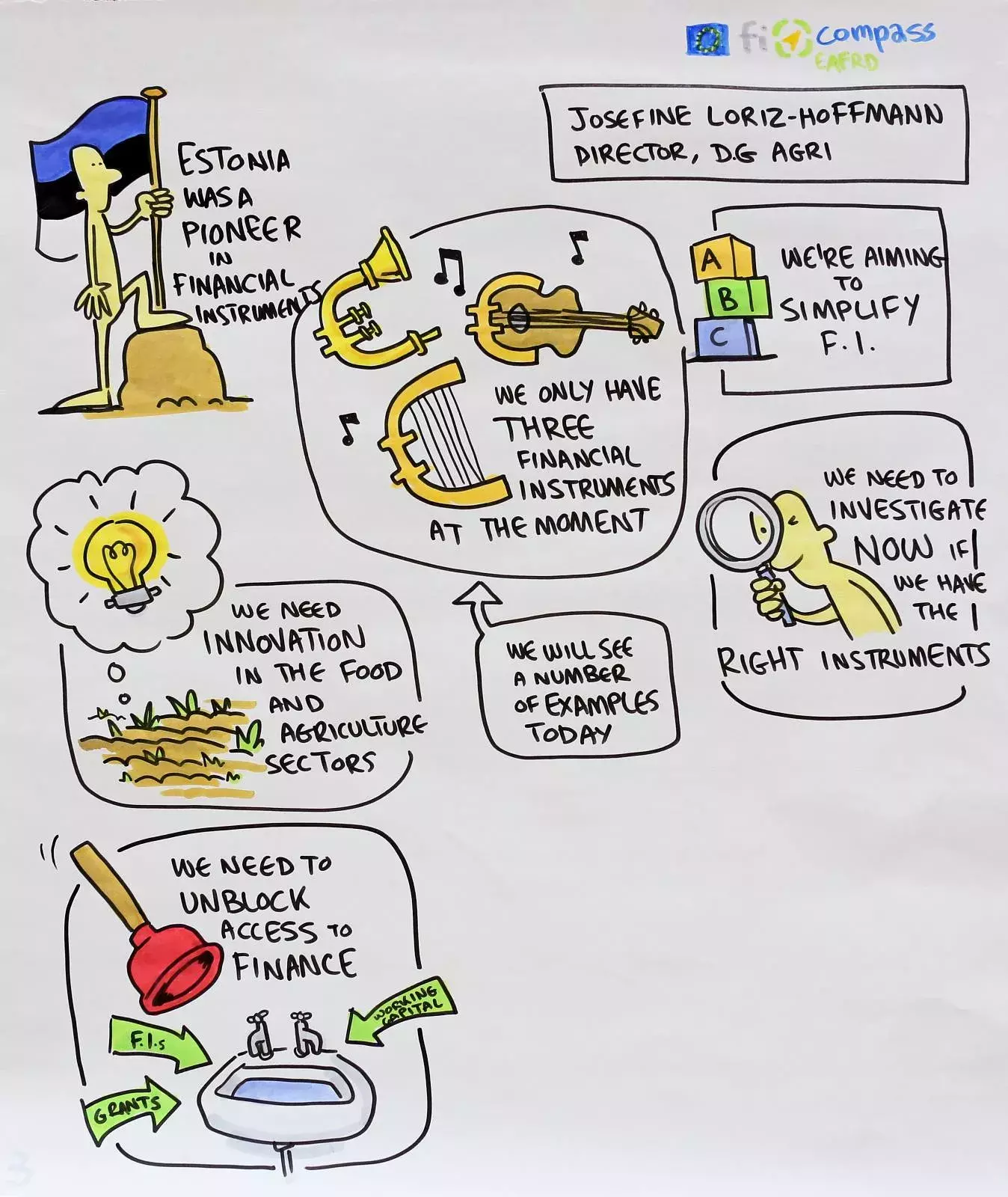 Ms Josefine Loriz-Hoffmann, Director, DG Agriculture and Rural Development, European Commission