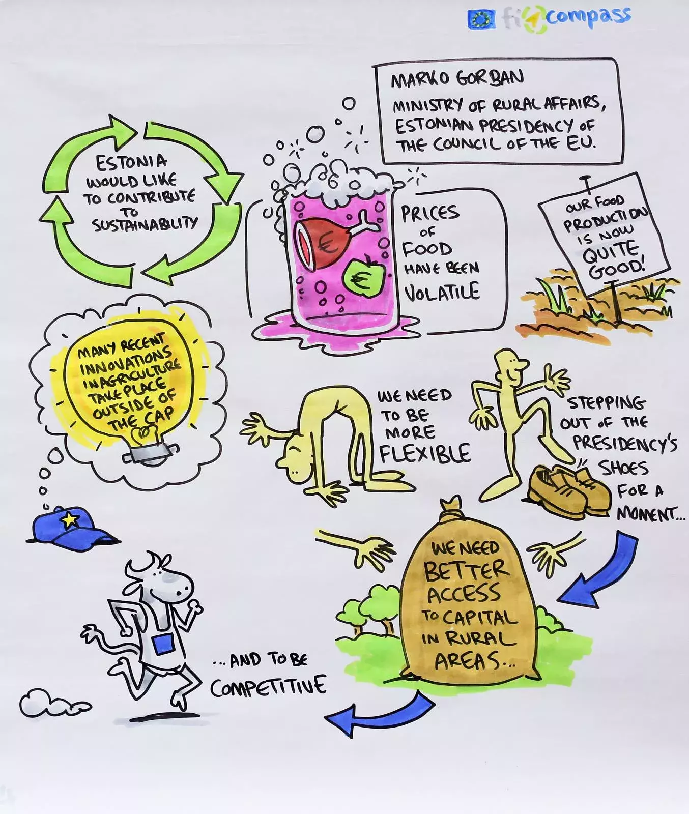 Mr Marko Gorban, Deputy Secretary General for Agricultural and Rural Life Policies, Ministry of Rural Affairs, Estonian Presidency of the Council of the EU