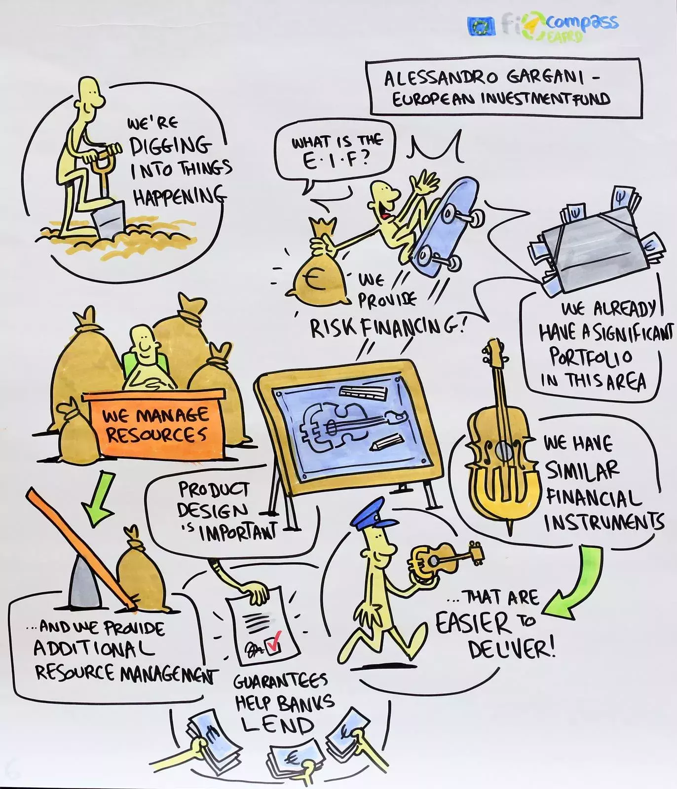 Mr Alessandro Gargani, European Investment Fund