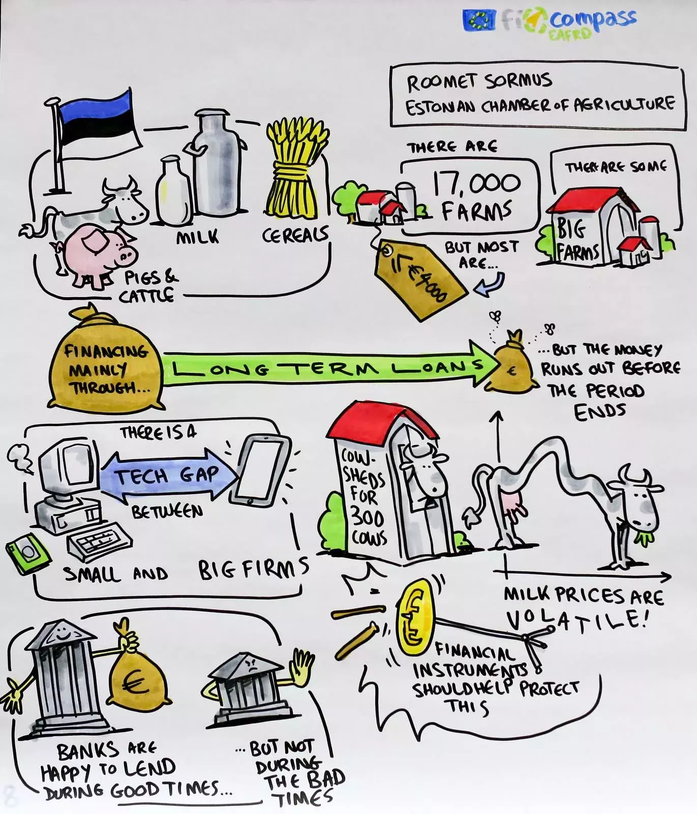 Mr Roomet Sõrmus, Chairman of the Board of the Estonian Chamber of Agriculture and Commerce