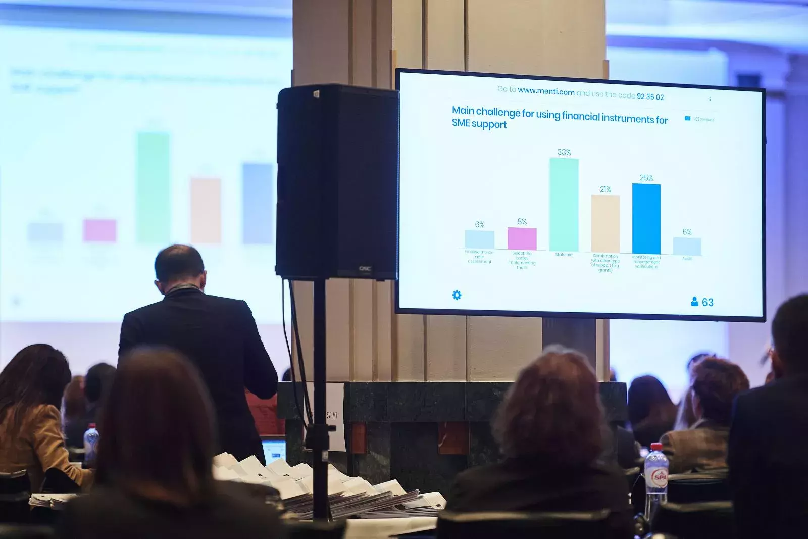 Voting tool results during FI Campus