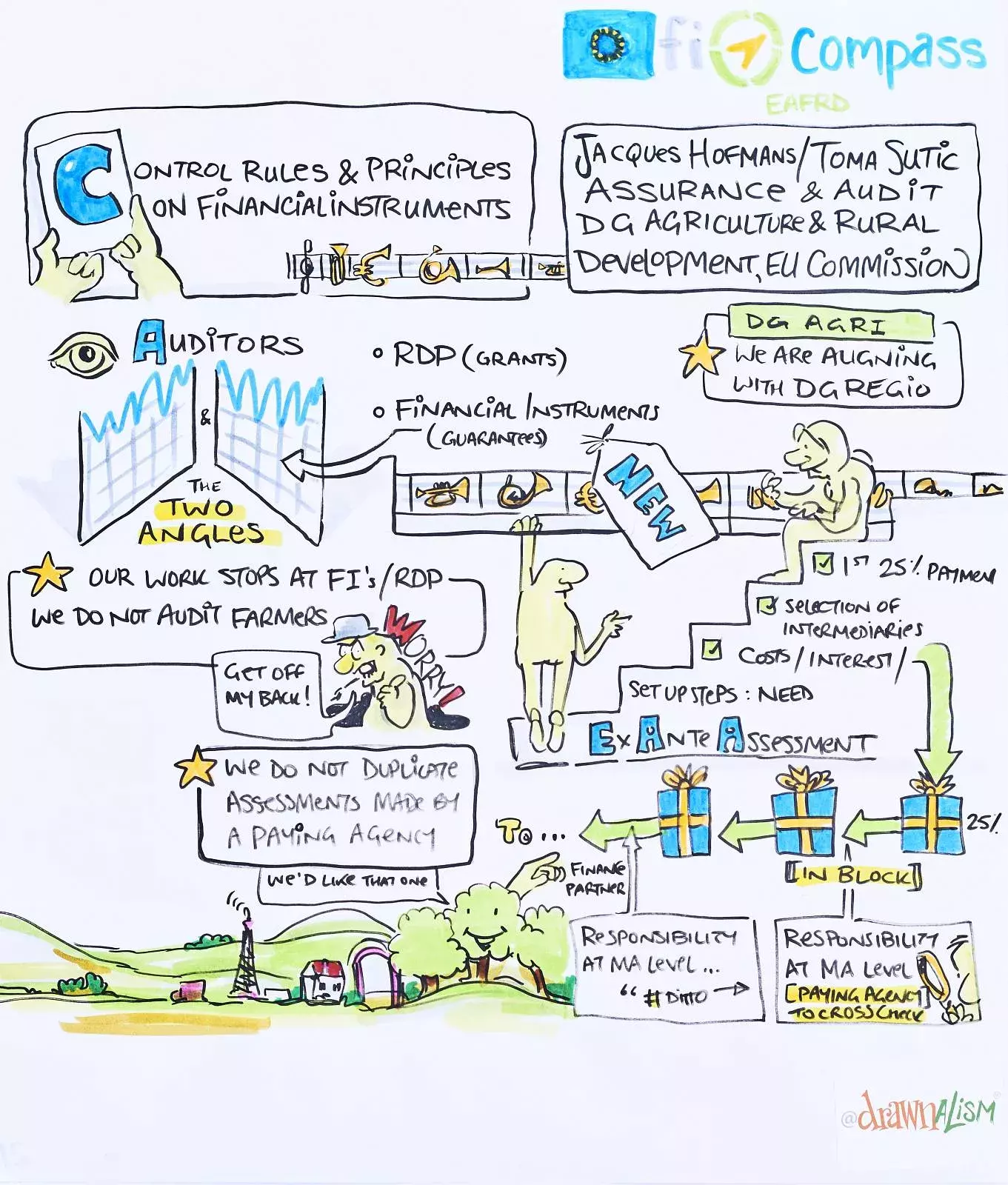 Mr Jacques Hofmans, Mr Toma Sutic