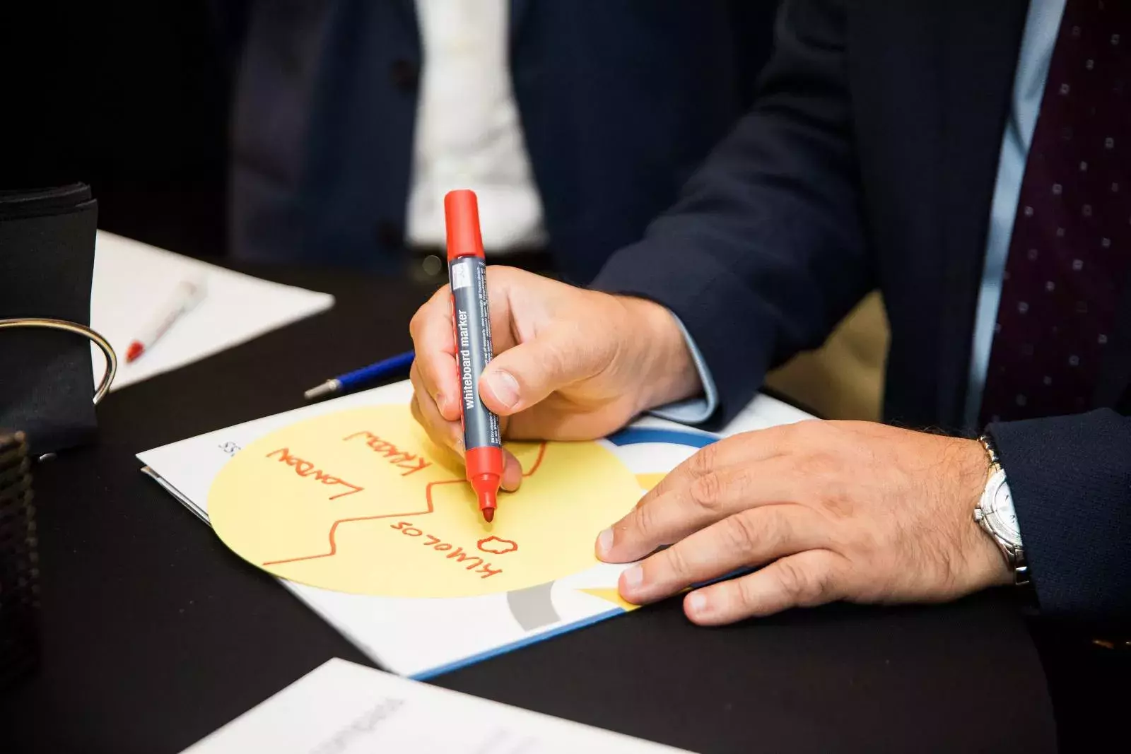 Get-to-know session – Team yellow