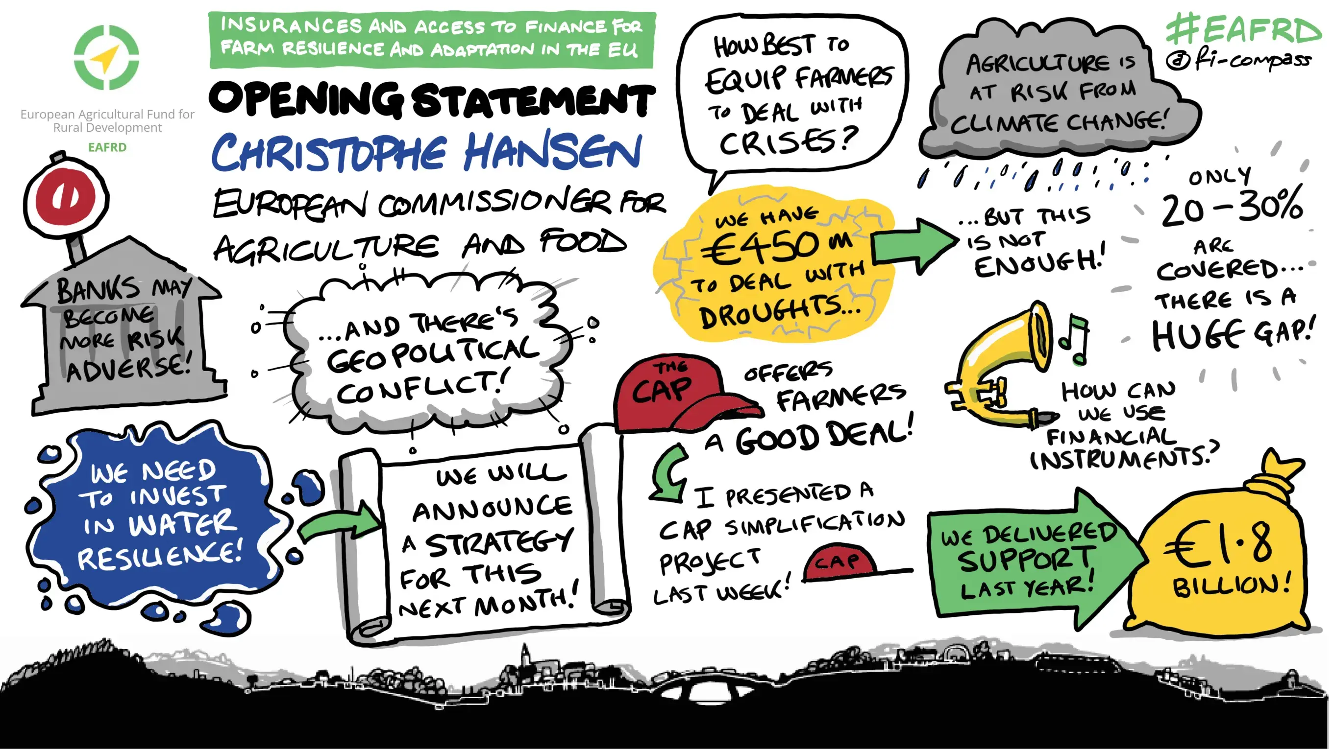 Mr Christophe Hansen