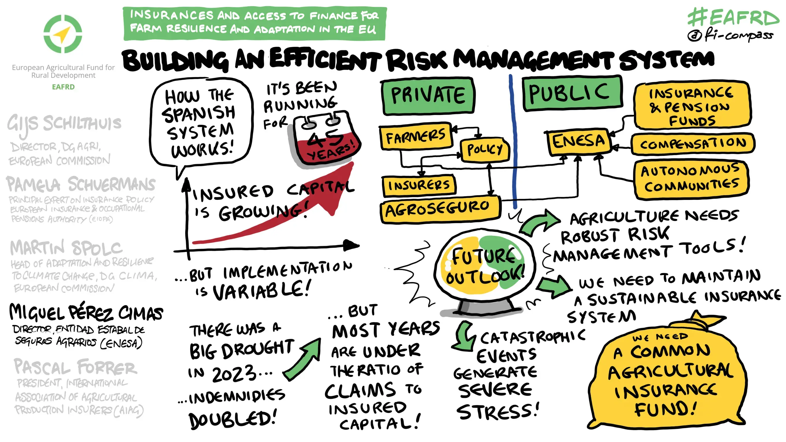 Mr Miguel Pérez Cimas