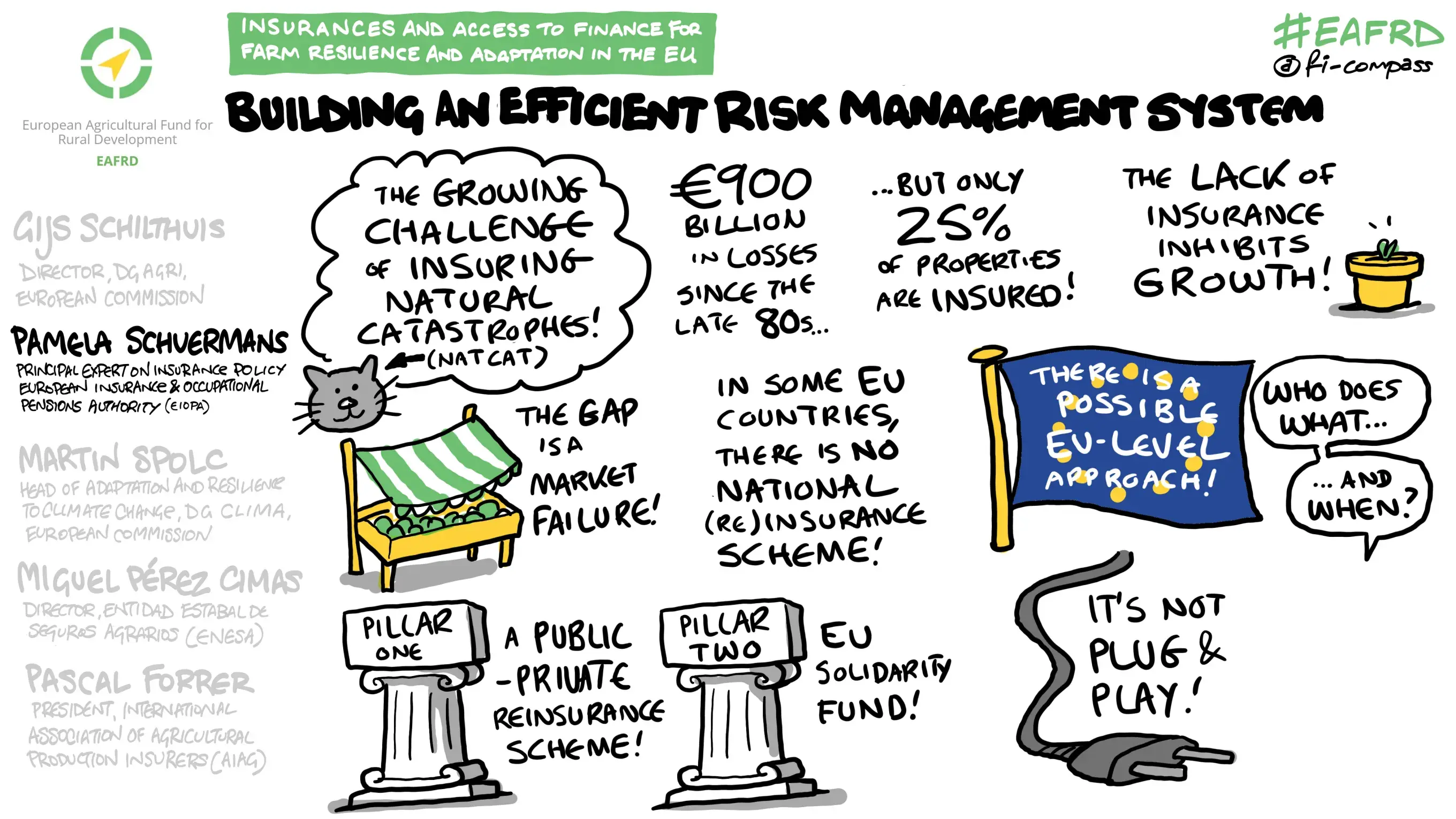 Ms Pamela Schuermans