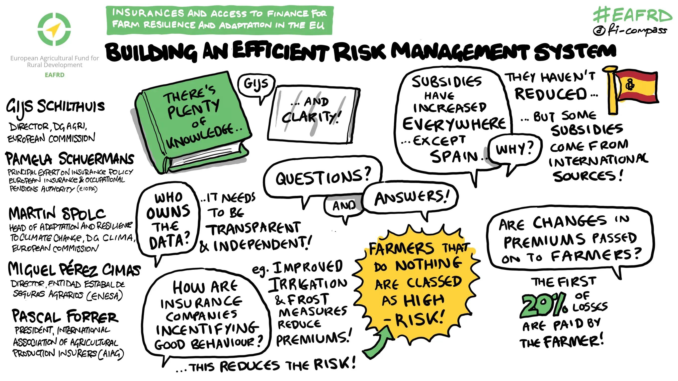 Q&amp;A and peer to peer discussion