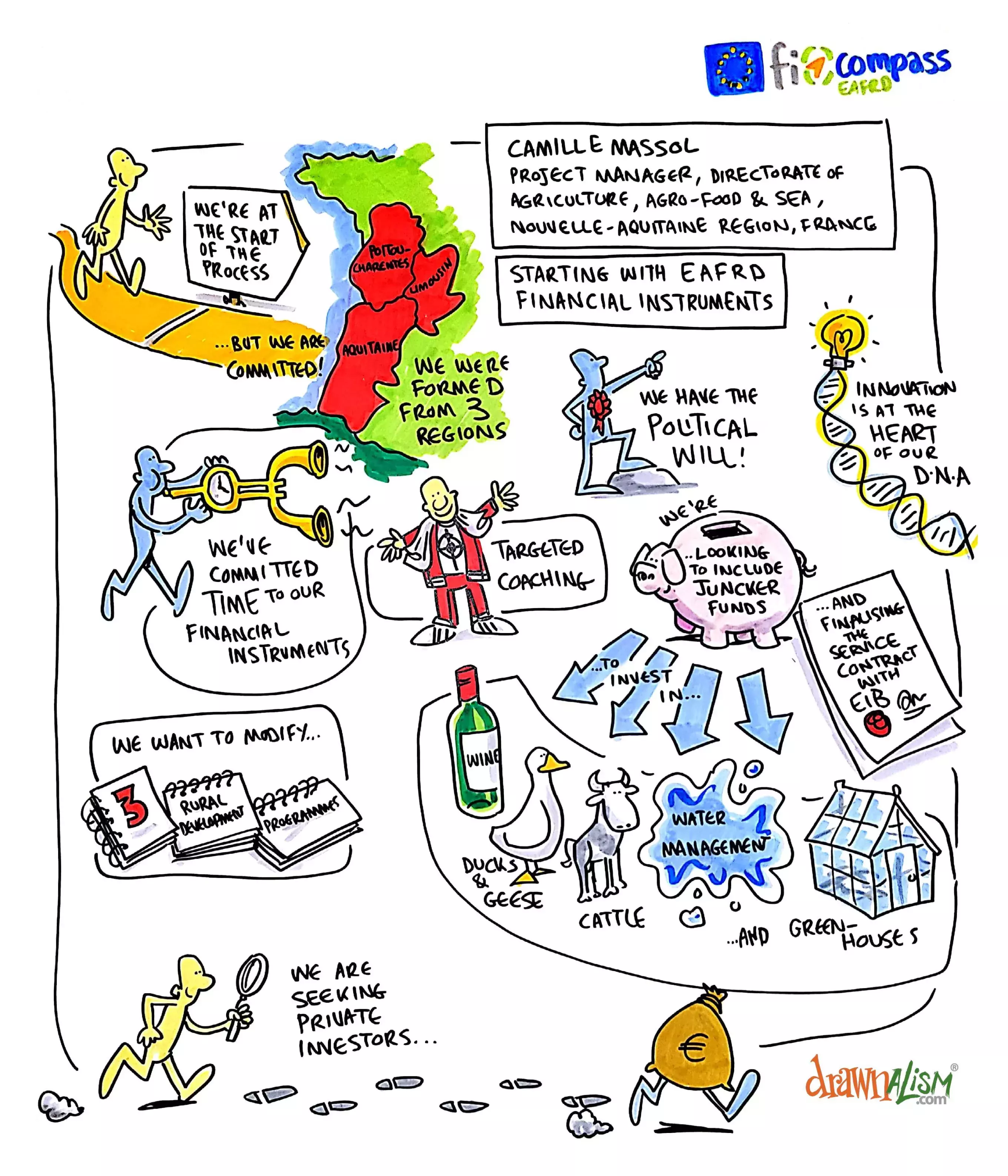 Ms Camille Massol, Project Manager, Directorate of Agriculture, Agro-food and Sea, Nouvelle-Aquitaine region, France