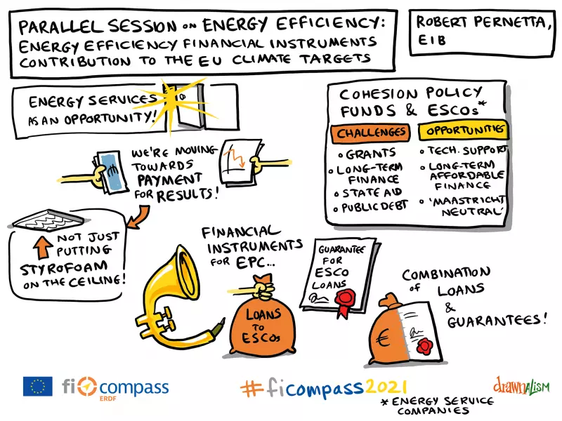 Parallel sessions on Energy Efficiency