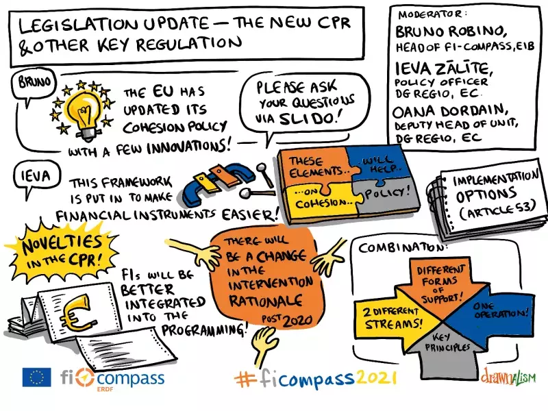 Ms Ieva Zālīte, Policy Officer, DG REGIO, European Commission; Ms Oana-Andreea Dordain, Deputy Head of Unit, DG REGIO, European Commission and Mr Bruno Robino, Head of fi-compass, European Investment Bank